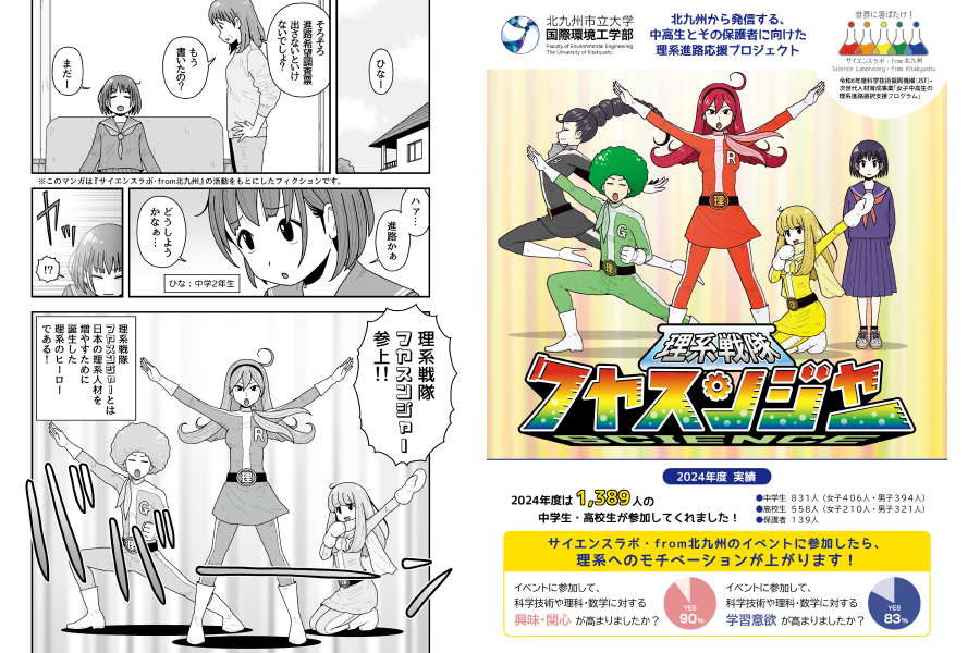 『理系戦隊フヤスンジャー』